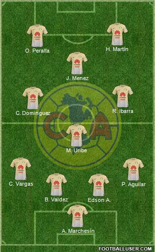 Club de Fútbol América Formation 2018