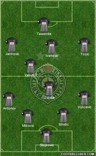 FK Partizan Beograd Formation 2018