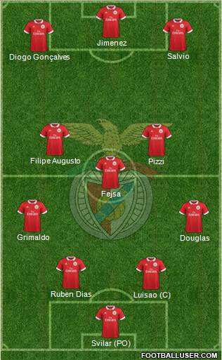 Sport Lisboa e Benfica - SAD Formation 2018