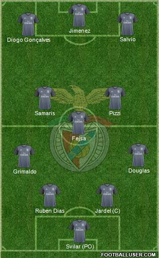 Sport Lisboa e Benfica - SAD Formation 2018