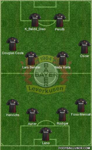 Bayer 04 Leverkusen Formation 2018