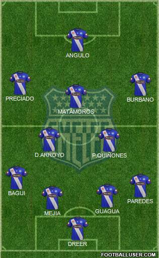 CS Emelec Formation 2018