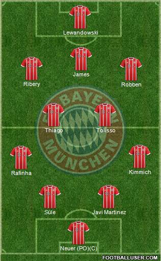 FC Bayern München Formation 2018