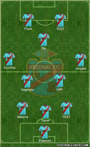 Arsenal de Sarandí Formation 2018