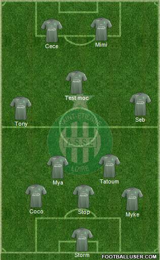 A.S. Saint-Etienne Formation 2018