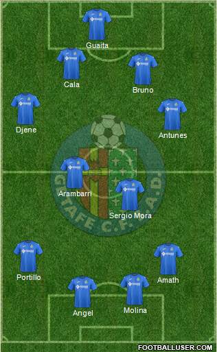 Getafe C.F., S.A.D. Formation 2018