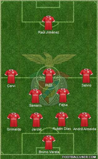 Sport Lisboa e Benfica - SAD Formation 2018