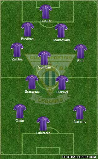 C.D. Leganés S.A.D. Formation 2018