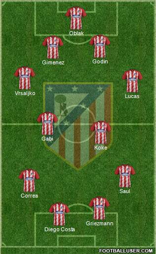 C. Atlético Madrid S.A.D. Formation 2018