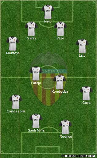 Valencia C.F., S.A.D. Formation 2018