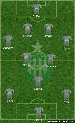 A.S. Saint-Etienne Formation 2018