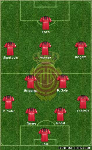 R.C.D. Mallorca S.A.D. Formation 2018