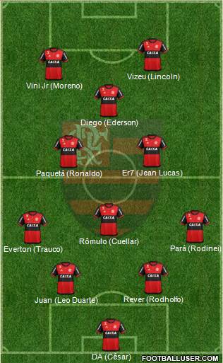 CR Flamengo Formation 2018