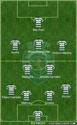 Sporting Clube de Portugal - SAD Formation 2018