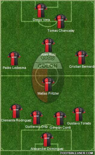 Colón de Santa Fe Formation 2018