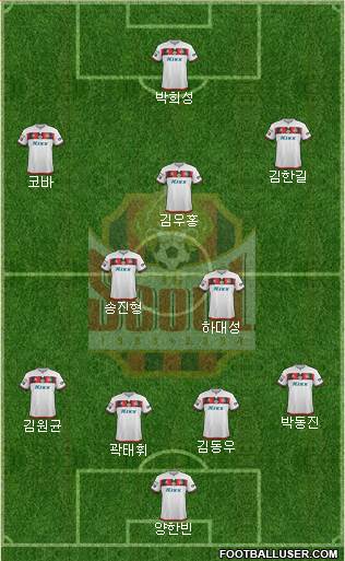 FC Seoul Formation 2018