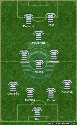 Sporting Clube de Portugal - SAD Formation 2018