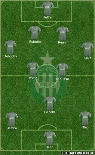 A.S. Saint-Etienne Formation 2018