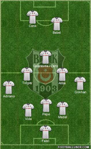 Besiktas JK Formation 2018