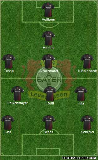 Bayer 04 Leverkusen Formation 2018