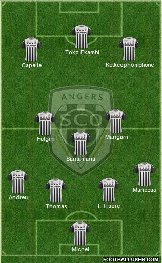 Angers SCO Formation 2018