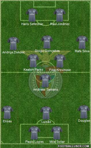 Sport Lisboa e Benfica - SAD Formation 2018