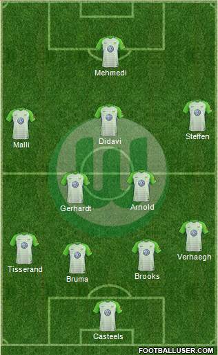 VfL Wolfsburg Formation 2018