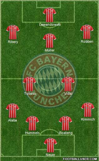 FC Bayern München Formation 2018