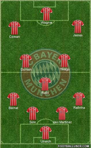 FC Bayern München Formation 2018