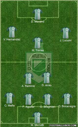 CDC Atlético Nacional Formation 2018