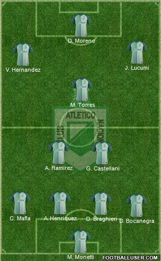 CDC Atlético Nacional Formation 2018