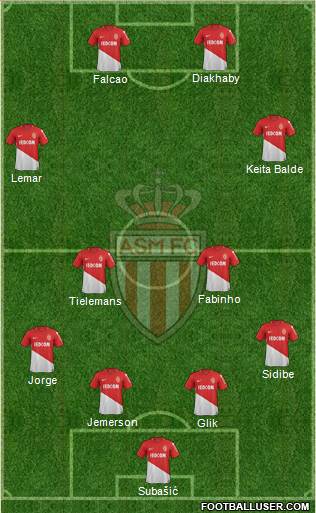 AS Monaco FC Formation 2018