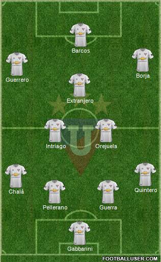 LDU de Quito Formation 2018