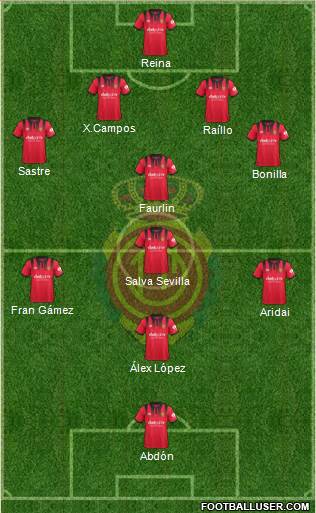 R.C.D. Mallorca S.A.D. Formation 2018