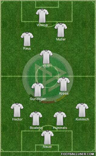 Germany Formation 2018