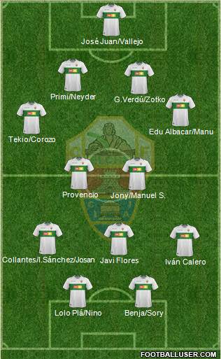 Elche C.F., S.A.D. Formation 2018