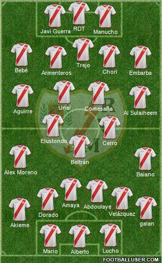 Rayo Vallecano de Madrid S.A.D. Formation 2018