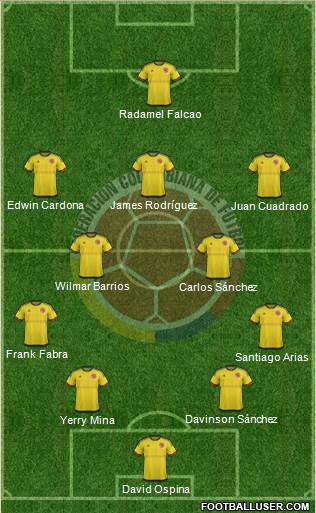 Colombia Formation 2018