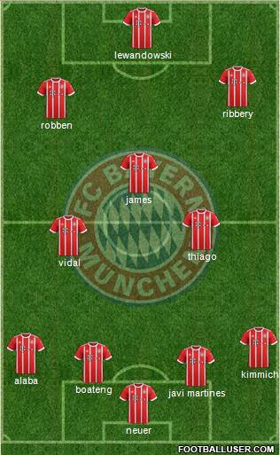 FC Bayern München Formation 2018