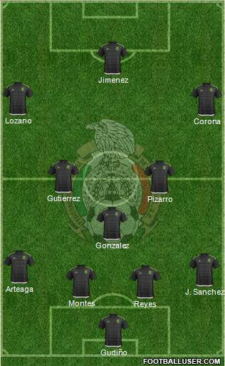 Mexico Formation 2018