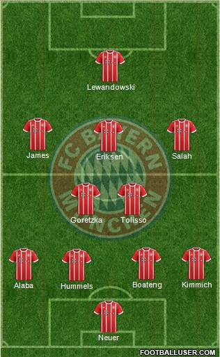 FC Bayern München Formation 2018