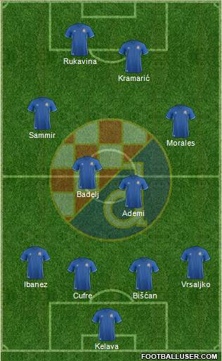 NK Dinamo Formation 2018