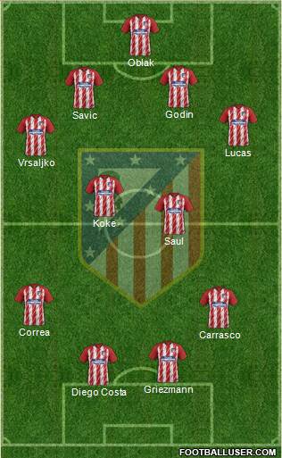 C. Atlético Madrid S.A.D. Formation 2018