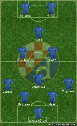 NK Dinamo Formation 2018