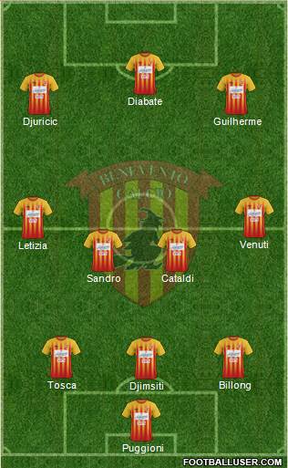 Benevento Formation 2018