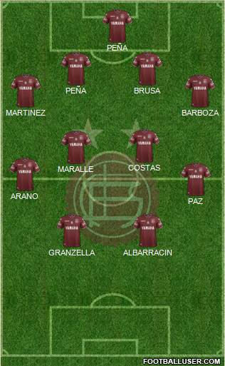 Lanús Formation 2018