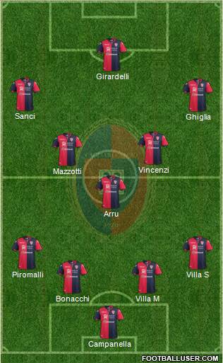 Cagliari Formation 2018