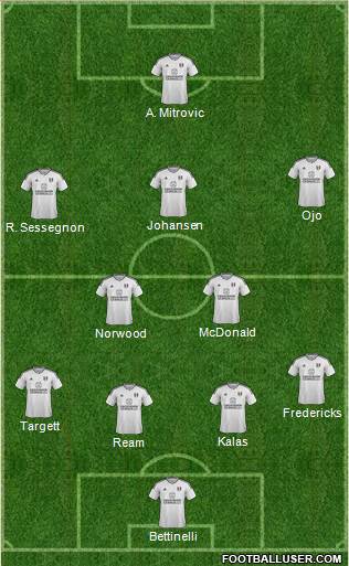 Fulham Formation 2018