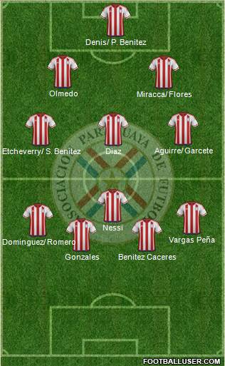 Paraguay Formation 2018