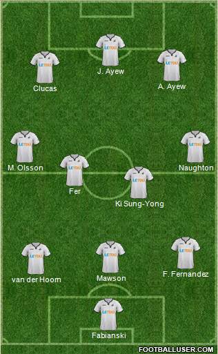 Swansea City Formation 2018